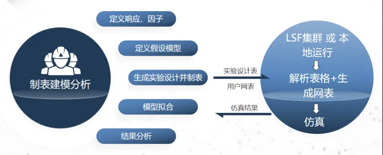企业微信截图_17519427507196.png